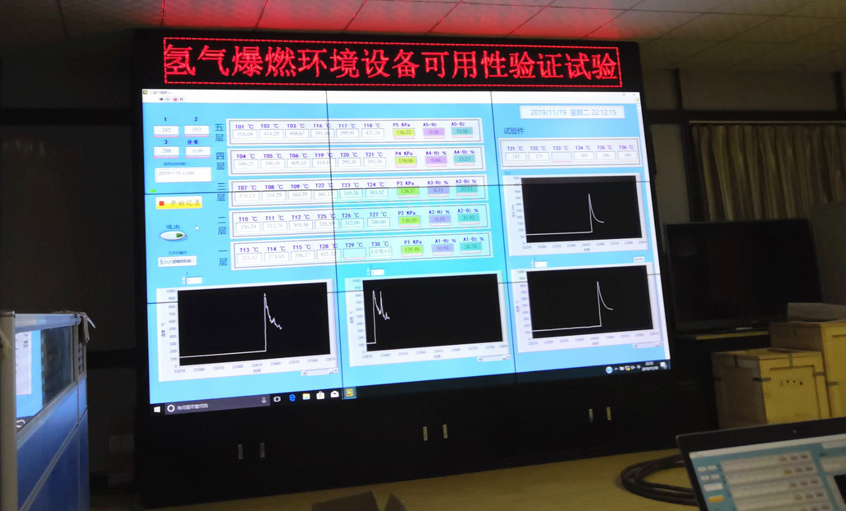 海内首次|尊龙凯时人生就是搏K1类电缆乐成通过氢爆试验